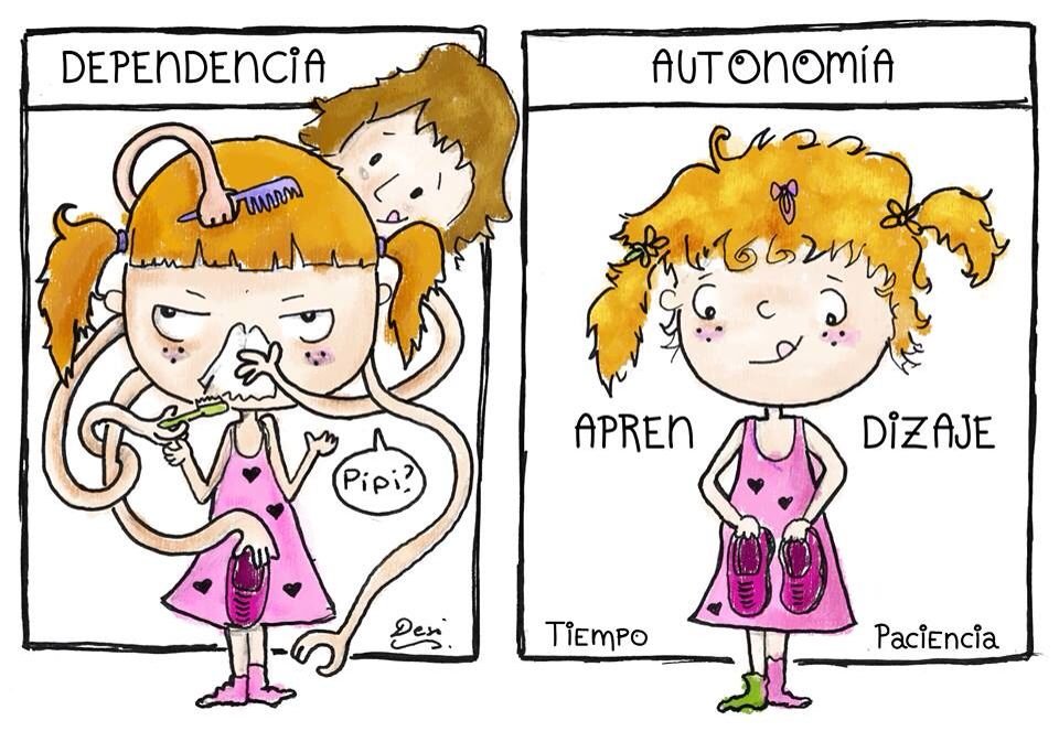 Desarrollo Infantil Autonomía e Independencia en los Niños CEPotencial