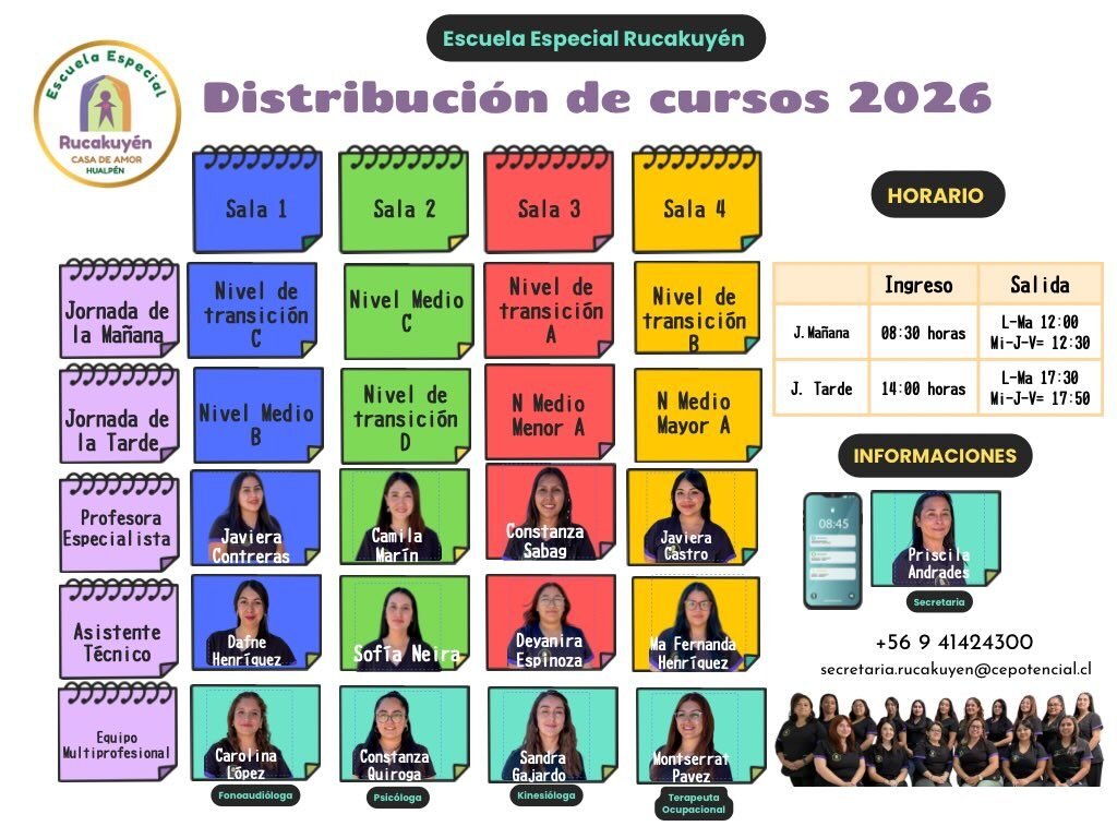 Instagram post from rucakuyen.casadeamor. This post is in position 0.