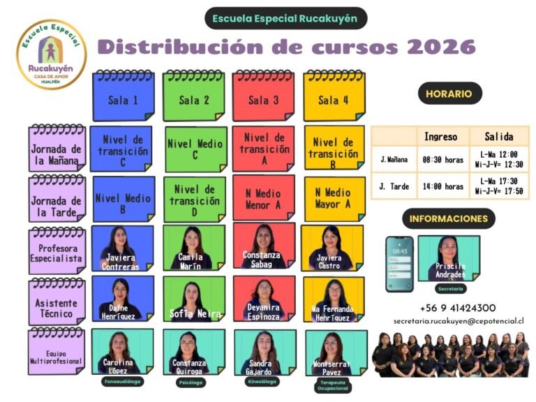 Instagram post from rucakuyen.casadeamor. This post is in position 1.