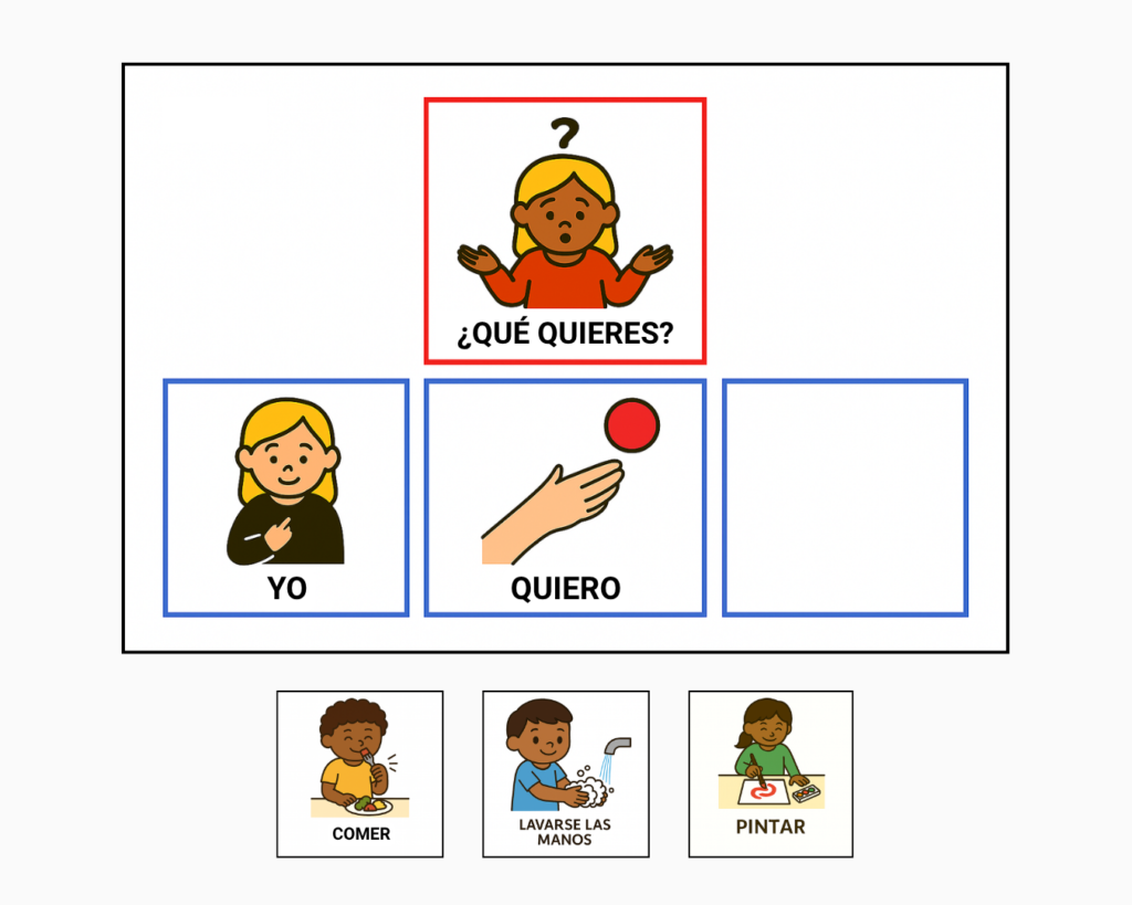 kit de comunicacion